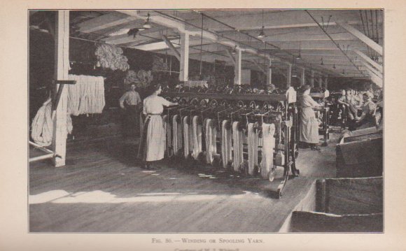 Textile industry jobs